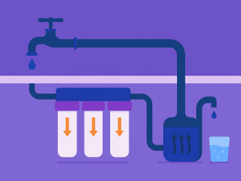 RO Water in San Antonio What It Is and Why Homeowners Love It